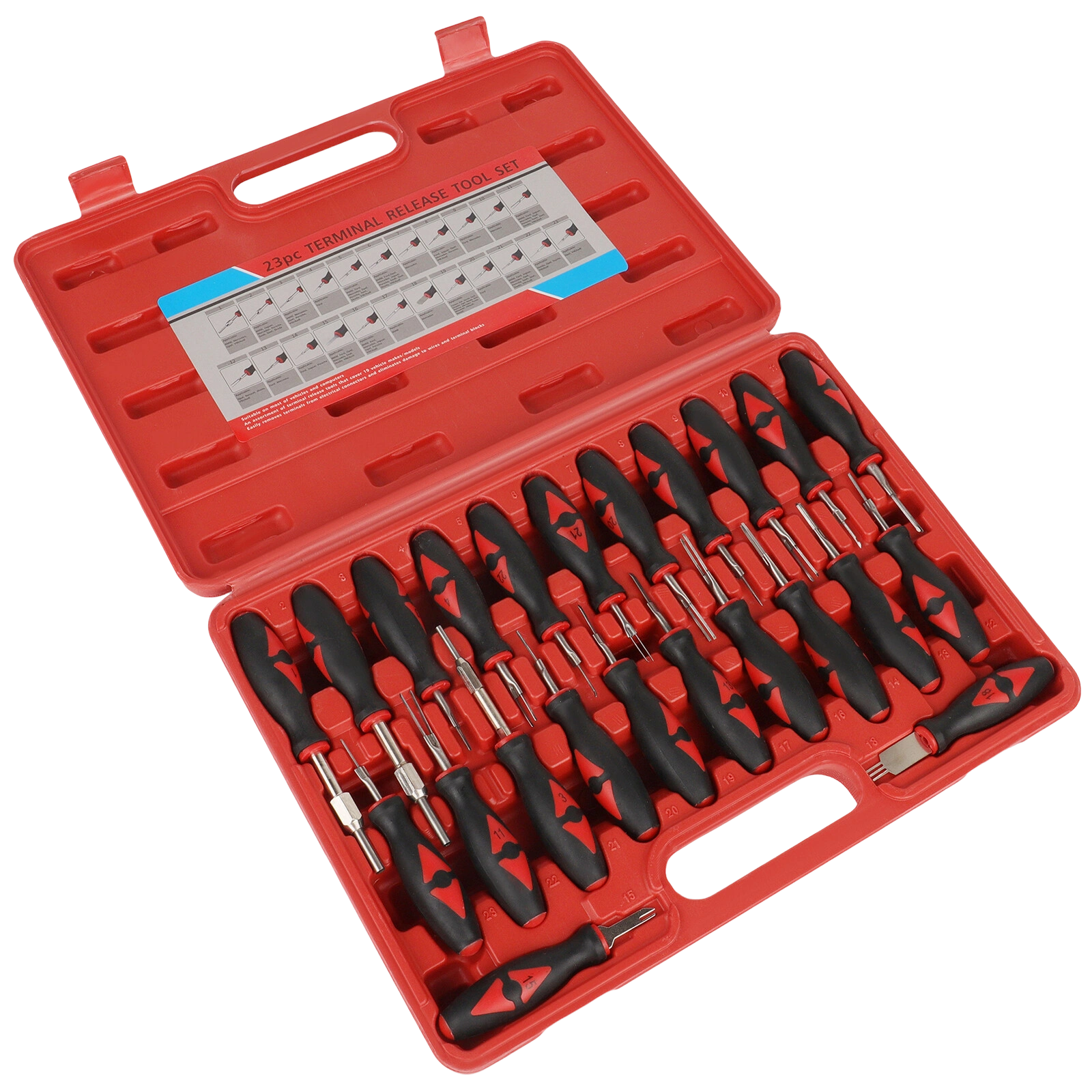 Tool Connector Packages