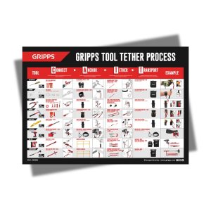 GRIPPS H05086